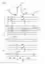 Fig. 06 - Plasma display device and driving method thereof