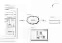 Fig. 01 - Computing transitions between captured driving runs