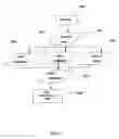 Fig. 07 - Systems and methods for estimating a parameter for a 3D model