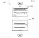 Fig. 35 - Forms for completion with an electronic writing device