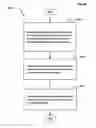 Fig. 45 - Forms for completion with an electronic writing device