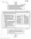 Fig. 49 - Forms for completion with an electronic writing device
