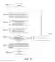 Fig. 06 - Instant message analytics of historical conversations in relation to present communication