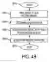 Fig. 06 - Sensor calibration for robust cross-process registration measurement