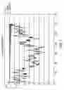 Fig. 07 - Sensor calibration for robust cross-process registration measurement