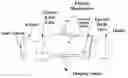 Fig. 01 - Electronic imaging flow-microscope for environmental remote sensing, bioreactor process monitoring, and optical microscopic tomography