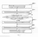 Fig. 02 - Method and system for processing images