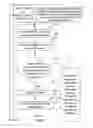Fig. 09 - Method and system for processing images