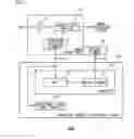 Fig. 02 - Vibration correction control circuit for correcting displacement of optical axis caused by vibration, and image pickup apparatus provided with said vibration correction control circuit
