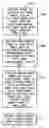 Fig. 01 - Method utilizing digital picture taking optical reader having hybrid monochrome and color image sensor