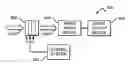 Fig. 01 - LIQUID CRYSTAL BASED BROADBAND FILTER FOR FAST POLARIZATION IMAGING