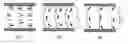 Fig. 01 - Liquid crystal devices and methods providing fast switching mode