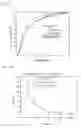 Fig. 07 - Liquid crystal devices and methods providing fast switching mode