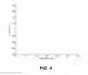 Fig. 06 - Method and system of adjusting a field of view of an interferometric imaging device
