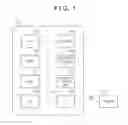 Fig. 02 - INFORMATION PROCESSING APPARATUS AND INFORMATION PROCESSING METHOD