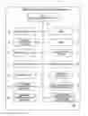 Fig. 01 - Information processing apparatus