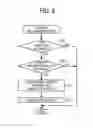 Fig. 06 - NETWORKED PRINTER SYSTEM, NETWORKED PRINTER MANAGEMENT SYSTEM, AND NETWORKED PRINTER MANAGEMENT METHOD