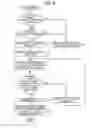 Fig. 08 - NETWORKED PRINTER SYSTEM, NETWORKED PRINTER MANAGEMENT SYSTEM, AND NETWORKED PRINTER MANAGEMENT METHOD