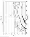 Fig. 09 - Phase control and locking method for coherently combining high-gain multi-stage fiber amplifiers