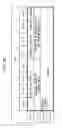 Fig. 49 - Control device, control method, and information storage apparatus