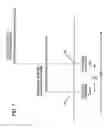 Fig. 06 - Apparatus and method to adjust the orientation of a read head to correct for dynamic skew