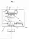 Fig. 07 - Apparatus and method to adjust the orientation of a read head to correct for dynamic skew
