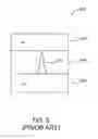 Fig. 07 - Thermal protection circuits and structures for electronic devices and cables