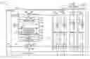Fig. 01 - Magnetic tunnel junction device and fabrication