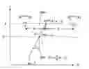 Fig. 01 - DIRECTION-FINDING METHOD AND INSTALLATION FOR DETECTION AND TRACKING OF SUCCESSIVE BEARING ANGLES