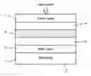 Fig. 01 - Optical storage medium, mastering method and apparatus for reading of respective data