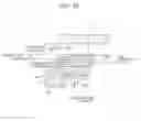 Fig. 43 - Objective lens, optical pick-up device, and optical disk device