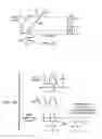Fig. 06 - High frequency modulator