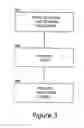 Fig. 04 - Distributed protection switching architecture for point-to-point microwave radio systems