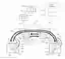 Fig. 01 - Auto VPN troubleshooting