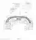 Fig. 02 - Auto VPN troubleshooting