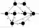 Fig. 01 - System reliability evaluation method for routing policy