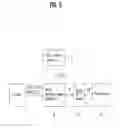 Fig. 06 - Method of exchanging messages and transmitting and receiving devices