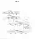 Fig. 32 - Method of exchanging messages and transmitting and receiving devices