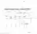 Fig. 08 - Discovery and rediscovery protocol method and system