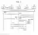 Fig. 08 - Communication system, domain managing device, edge device and mobile terminal device