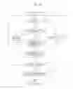 Fig. 07 - Communication apparatus and communication method therefor to set communication parameters