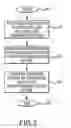 Fig. 03 - Unified contention based period