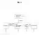 Fig. 05 - Method of exchanging messages, sink device and source device