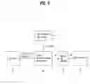 Fig. 06 - Method of exchanging messages, sink device and source device