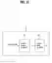 Fig. 22 - Method of exchanging messages, sink device and source device