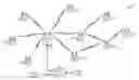 Fig. 01 - Multiband antenna for cooperative MIMO