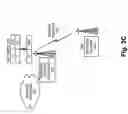 Fig. 06 - Application-based biasing of frequency bands