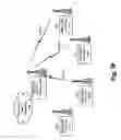 Fig. 09 - Application-based biasing of frequency bands