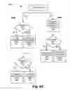 Fig. 12 - Application-based biasing of frequency bands