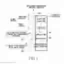 Fig. 08 - APPARATUS AND METHOD FOR SUPPORTING SIMULTANEOUS TRANSMISSION OF PLURAL BROADCAST MANAGEMENT MESSAGES IN A WIRELESS COMMUNICATION SYSTEM